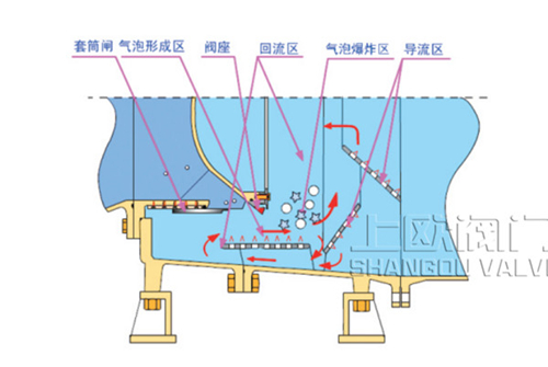 氣蝕能力強_副本.jpg 氣蝕能力強_副本.jpg